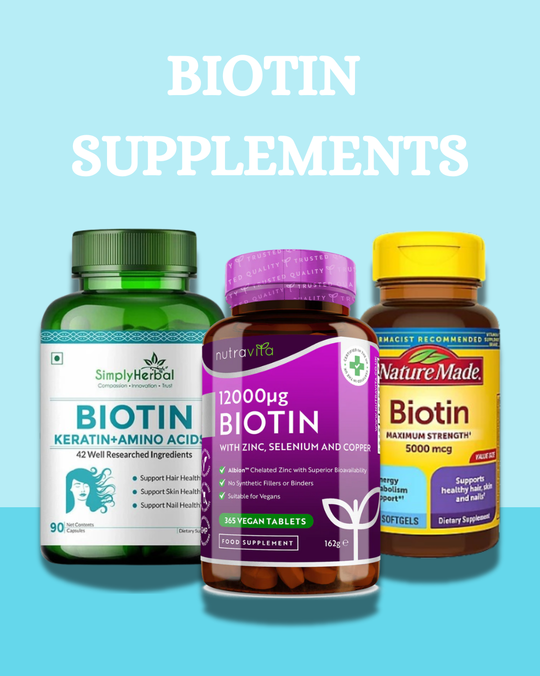 Biotin Supplements