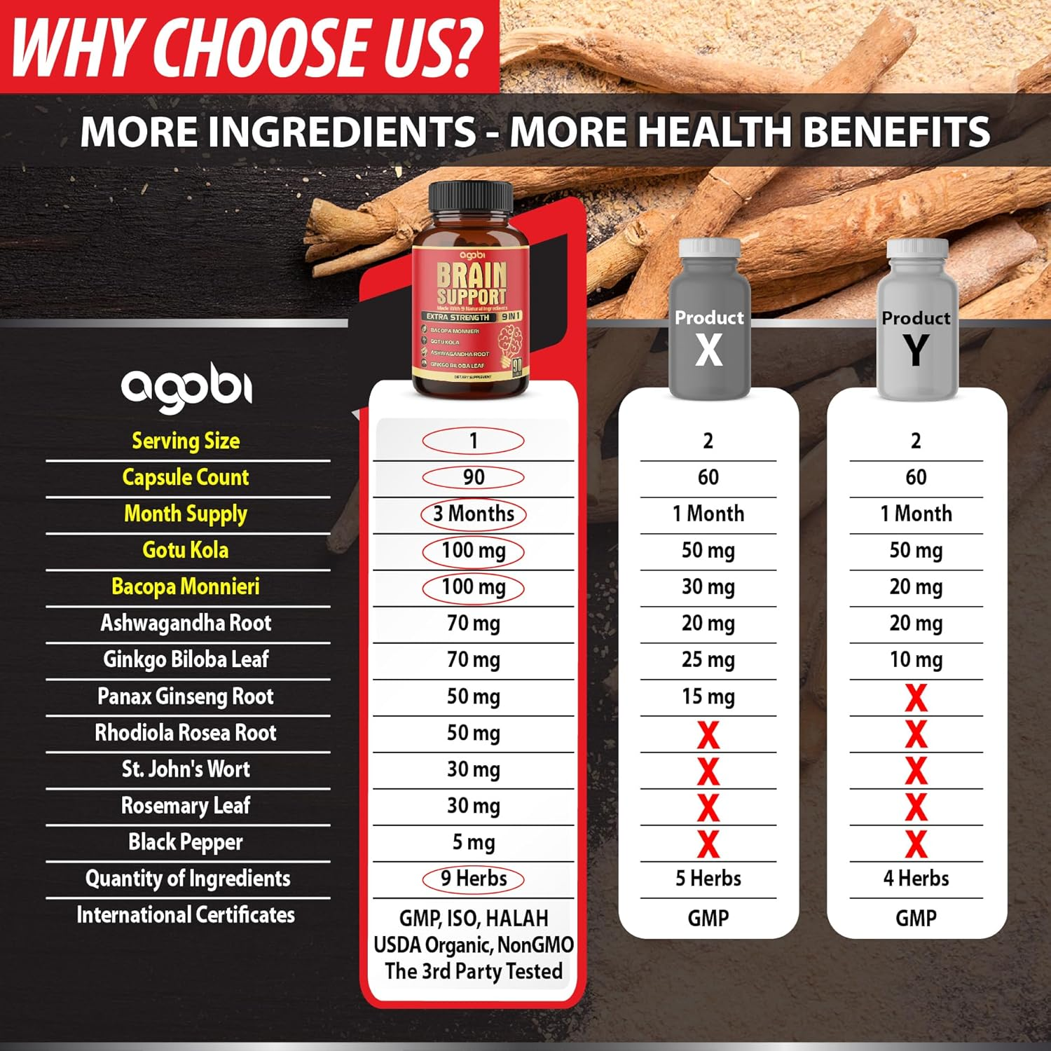Agobi 9in1 Brain Support Extra Strength 90 Capsules