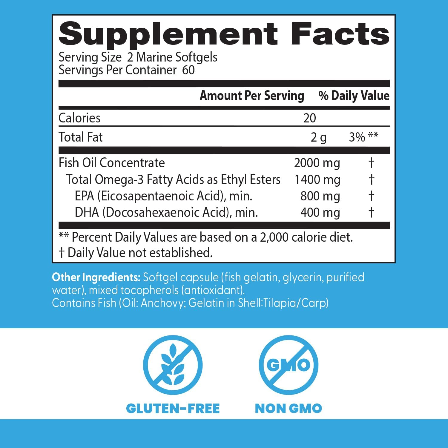 Doctor's Best Purified & Clear Omega 3 Fish Oil 120 Softgels (1,000 mg per Softgel)