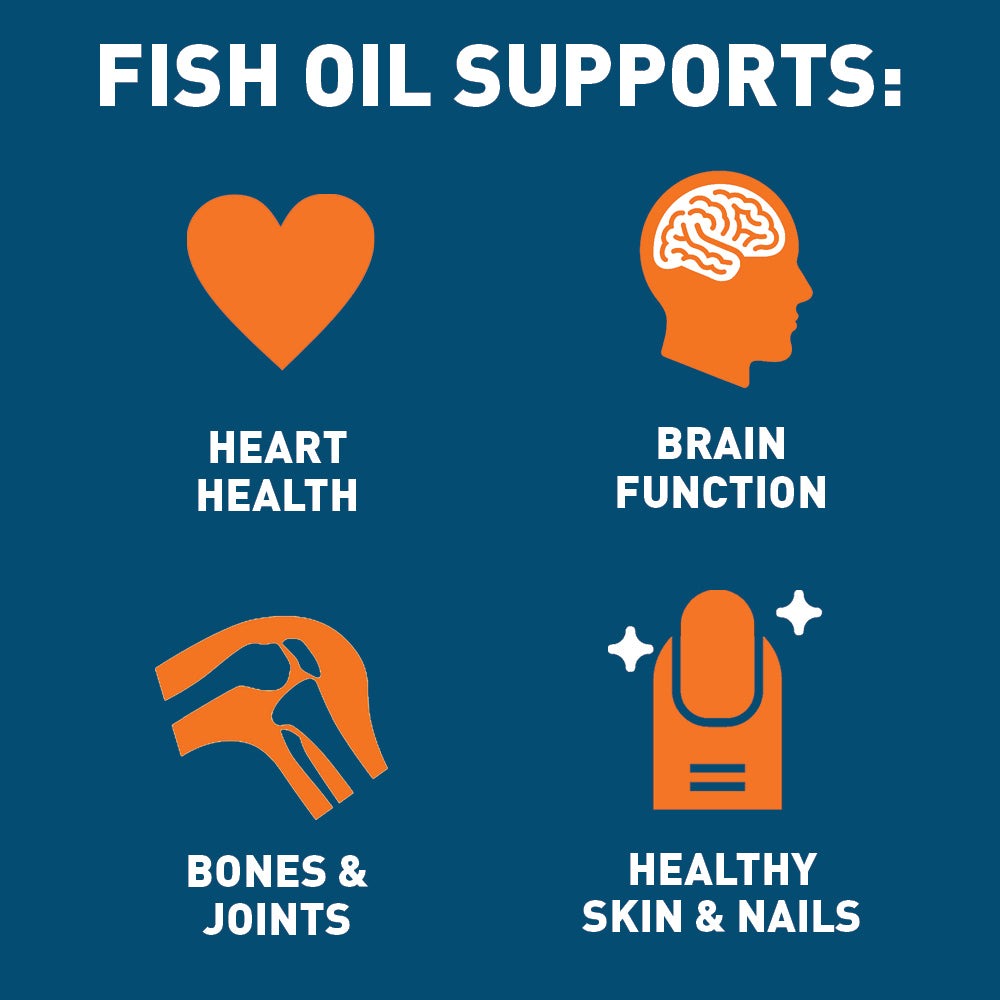 Dr. Tobias Omega 3 Fish Oil 2000mg Triple Strength with 800mg EPA 600mg DHA