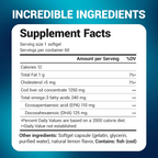 Dr. Berg Maximum Strength Omega-3 Cod Liver Fish Oil 1250 mg - 60 Softgels