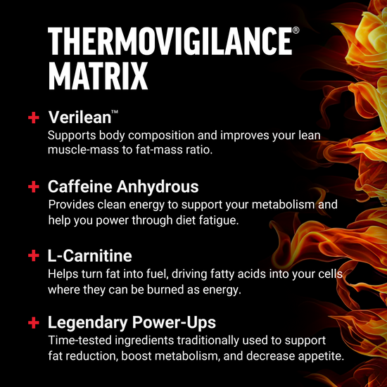 Force Factor LeanFire® 30 Vegetable Capsules