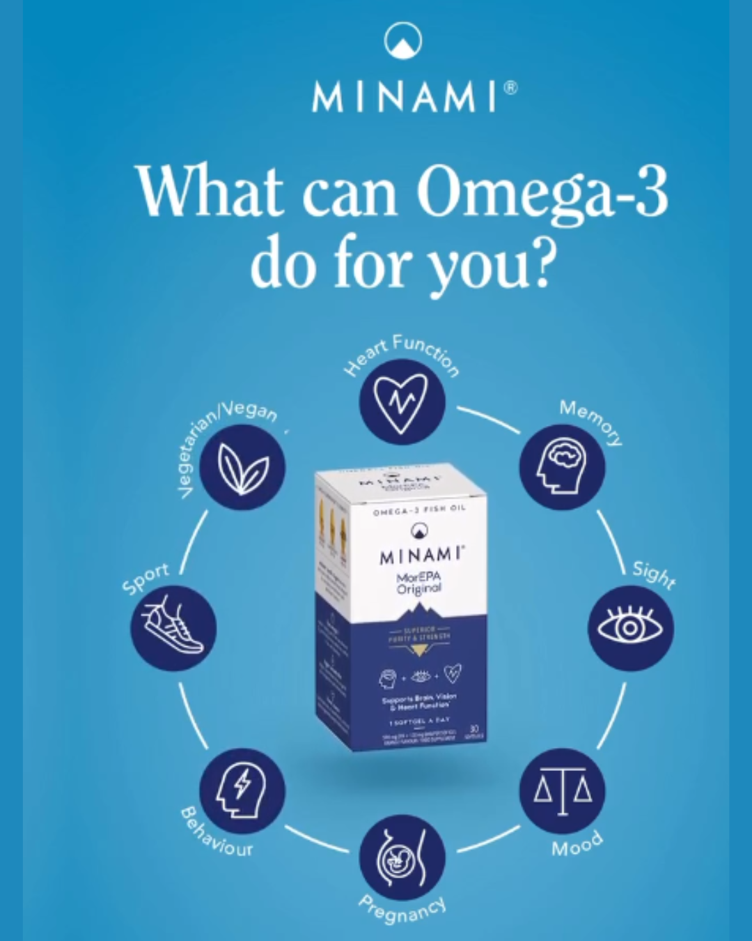 Minami Nutrition Mor EPA Omega-3 60 Softgels
