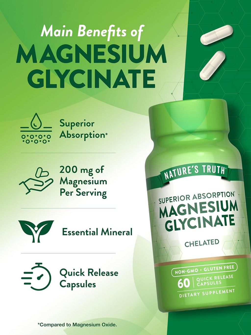Nature's Truth Magnesium Glycinate Capsules 200mg | 60 Count