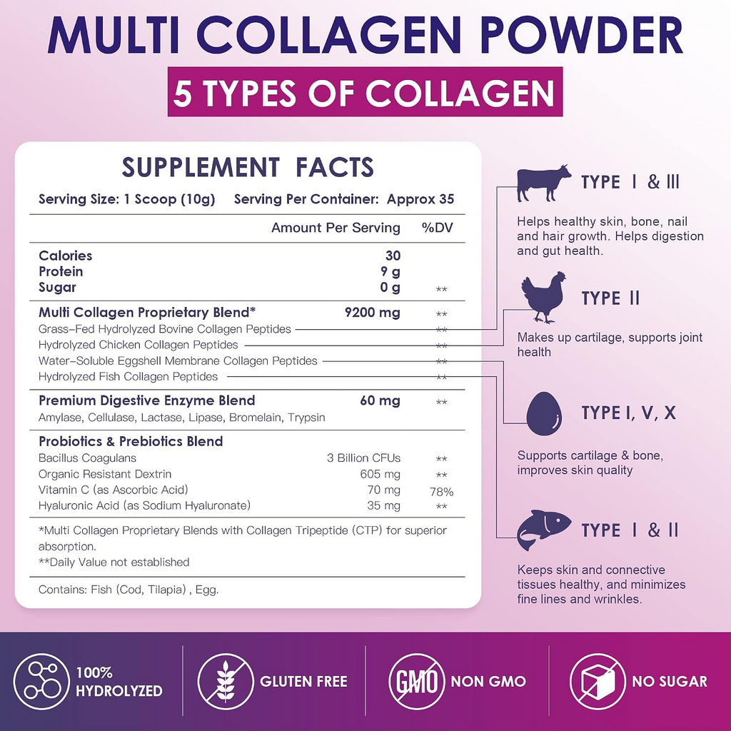 Nature Target Multi Collagen Peptides 9200mg Type I II III V X + Hyaluronic Acid 35mg + Vitamin C 70mg + Probiotics 3B CFUs, Unflavored 350g