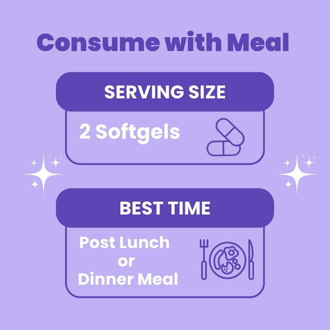 Now Omega 3 Fish Oil 1000 mg - 180 EPA / 120 DHA - 100 Softgels