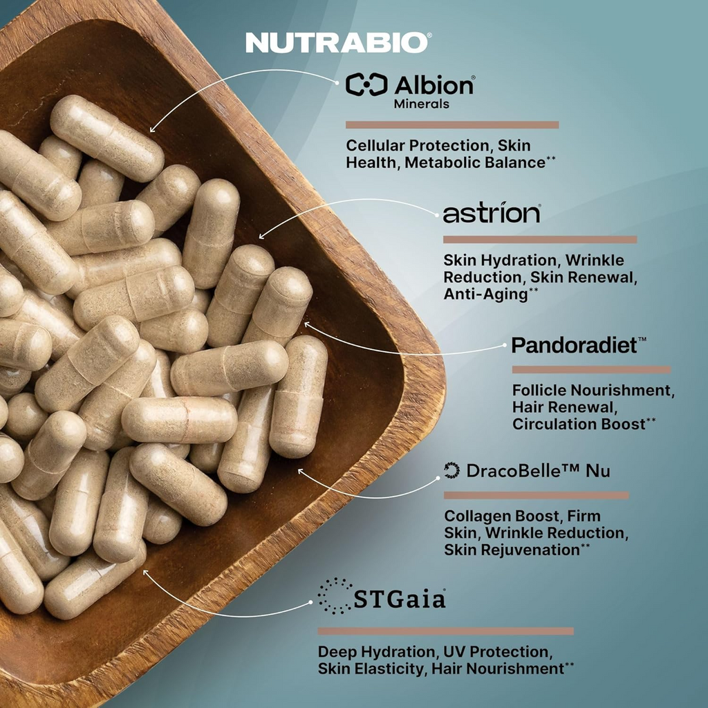 NutraBio Hair Skin Nails, 90 Capsules