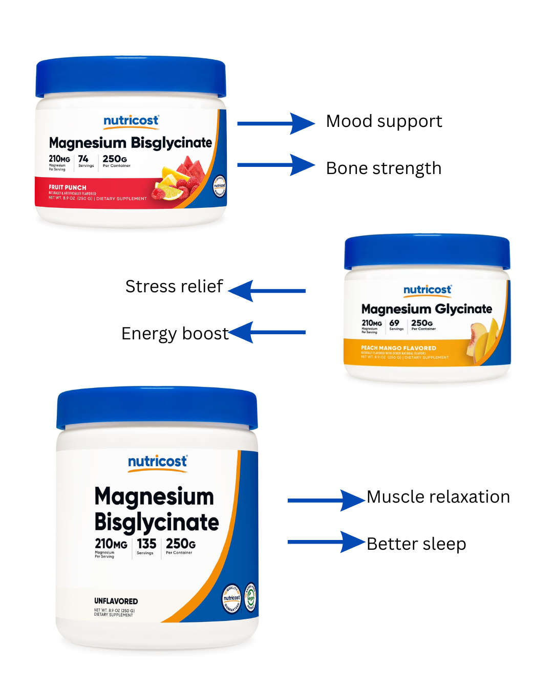 Nutricost Magnesium Bisglycinate Powder _250g