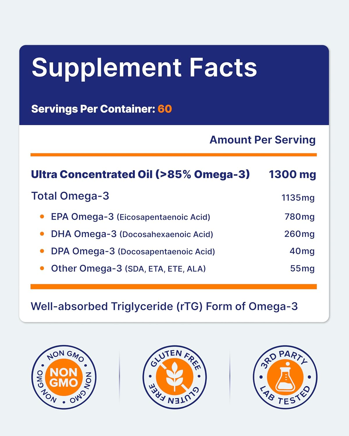 OmegaVia Ultra Concentrated Omega-3 1,135 mg, 60 Softgels