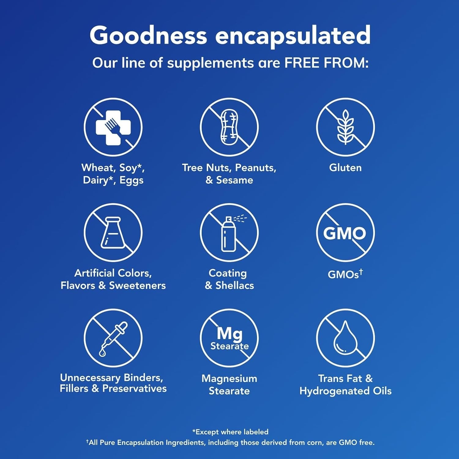 Pure Encapsulations Magnesium Powder 250mg  _ 3.7 Ounces