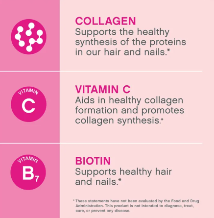 Bcuelov Super Collagen + Vitamin C & Biotin Capsules - 120 Count