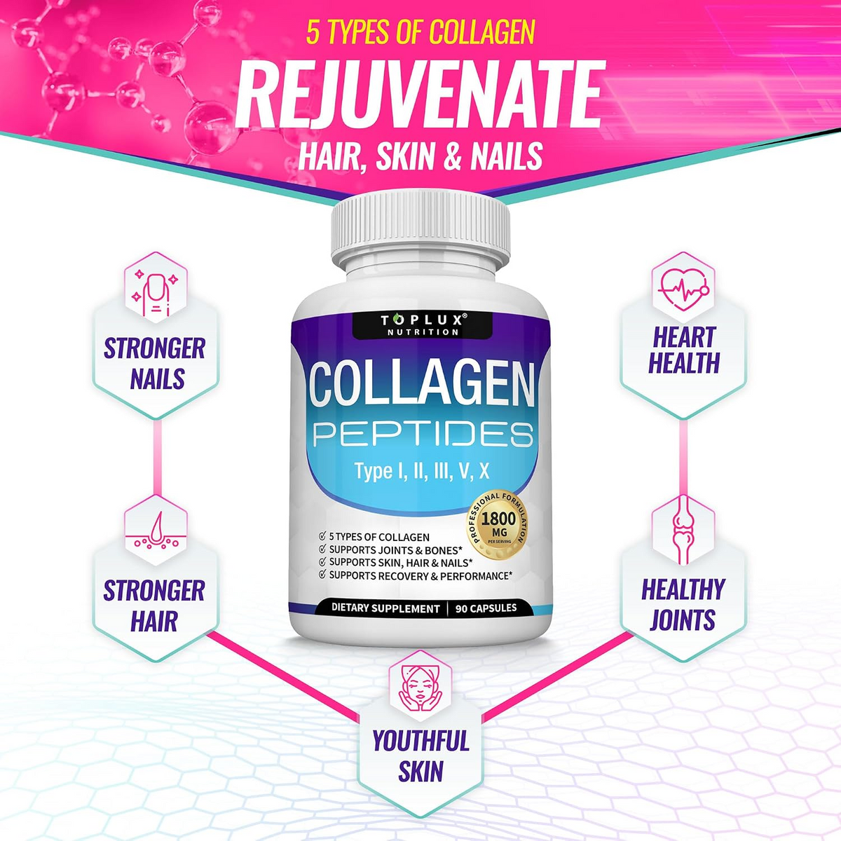 Toplux Nutrition Collagen Peptides 1800mg Types I,II,III,V,X 90 Capsules