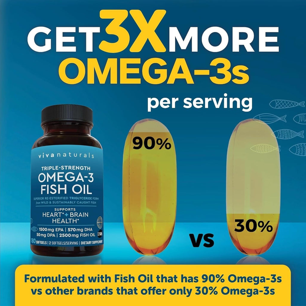 Viva Naturals Triple Strength Omega 3 Fish Oil 2500 mg