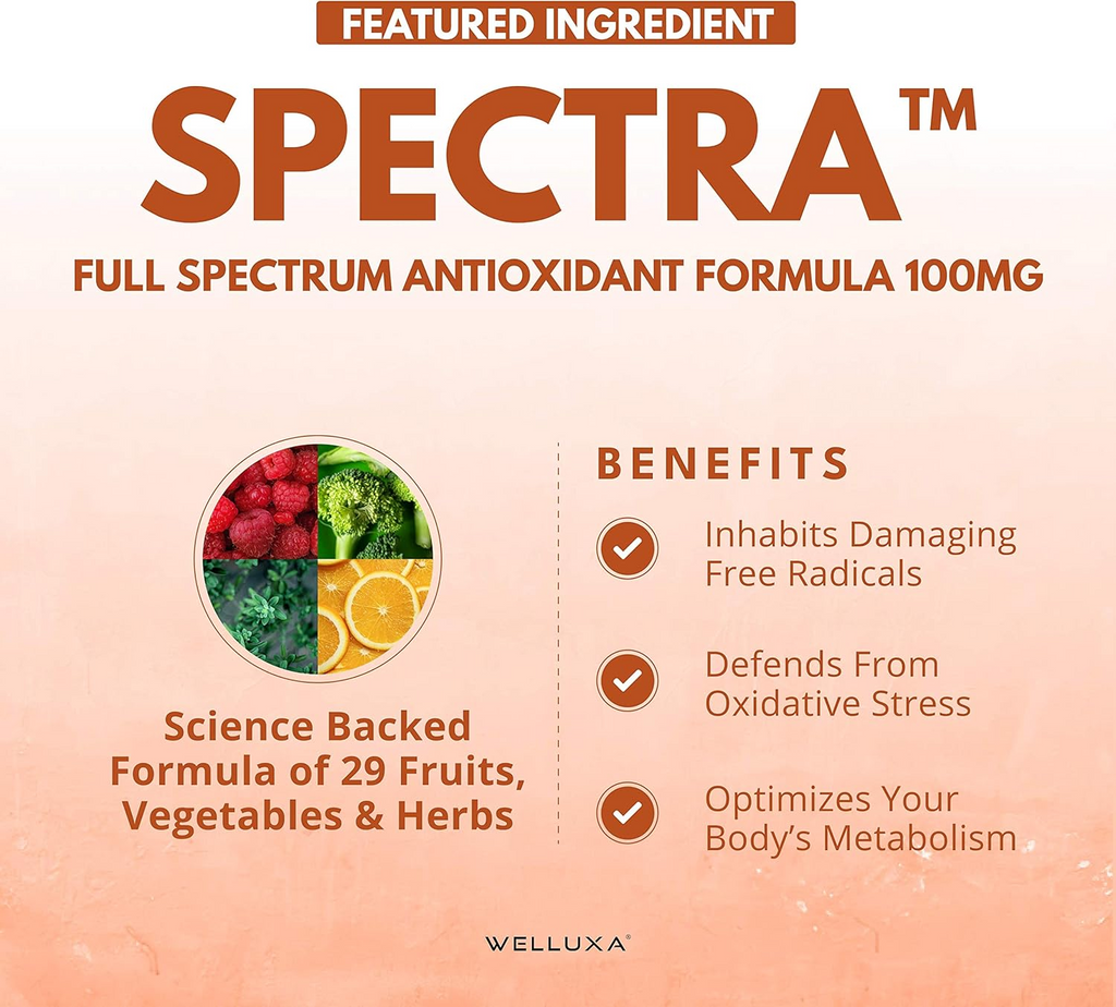 Welluxa Liposomal Glutathione with Setria and Spectra 700mg 60 Capsules