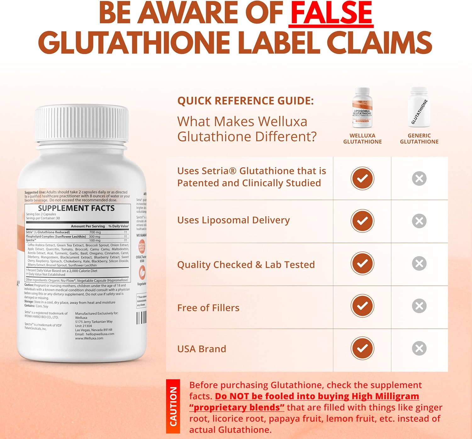 Welluxa Liposomal Glutathione with Setria and Spectra 700mg 60 Capsules