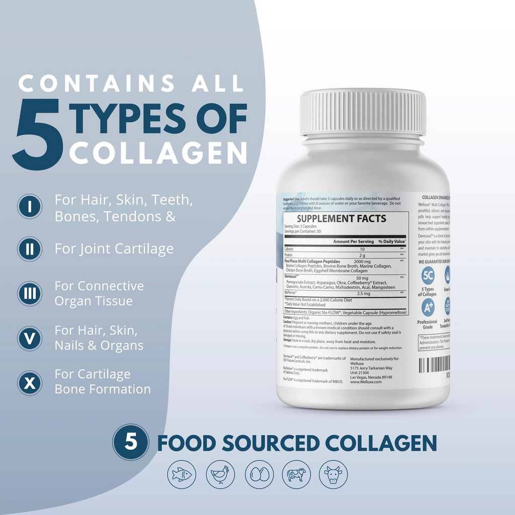 Welluxa Multi-Collagen Peptide with Dermaval Type I, II, III, V, X 90 Caps (2,000mg Per serving)
