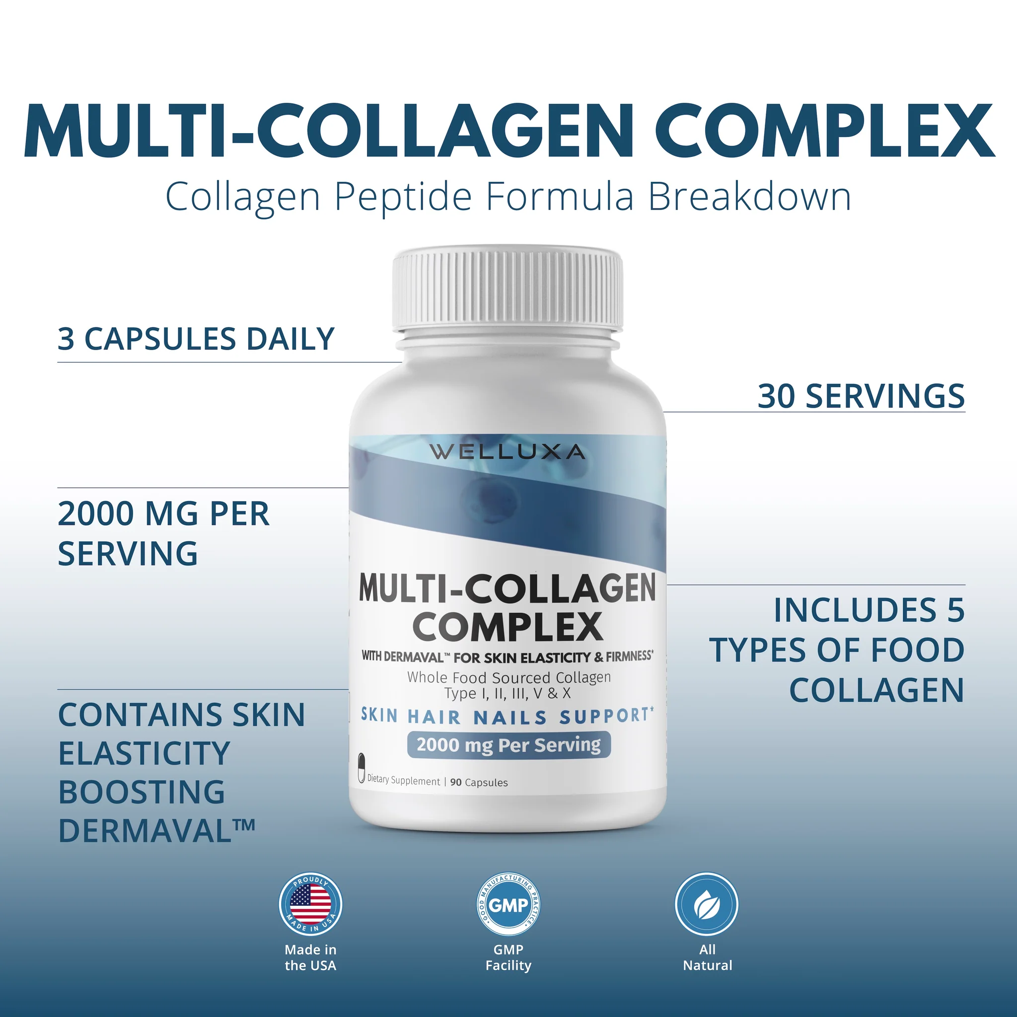 Welluxa Multi-Collagen Peptide with Dermaval Type I, II, III, V, X 90 Caps (2,000mg Per serving)