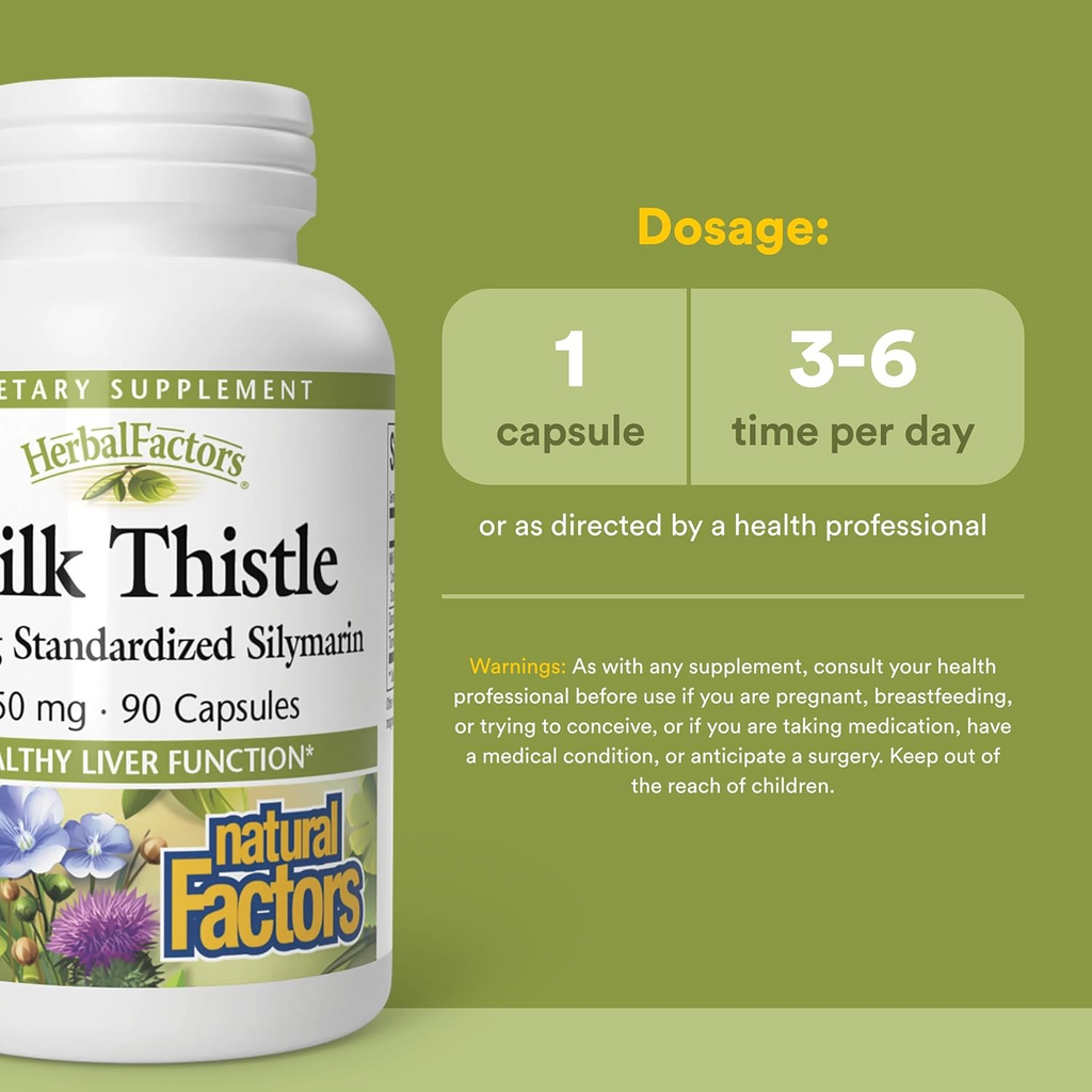 Natural Factors Milk Thistle 250 mg, 90 Capsules
